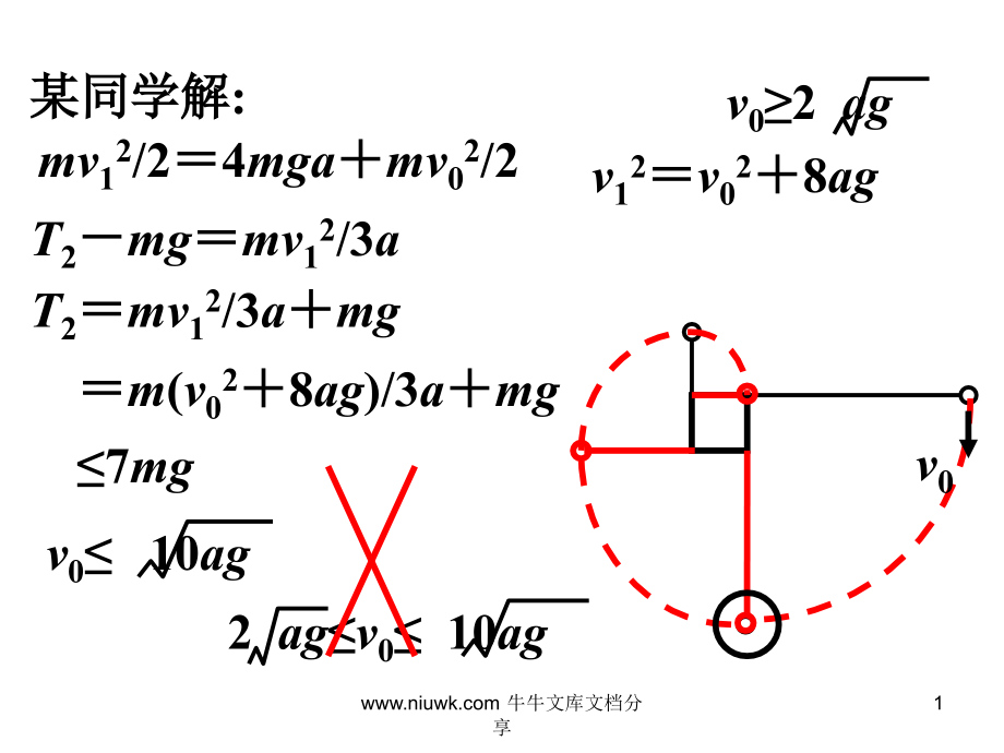 电磁学综合题课件_第1页