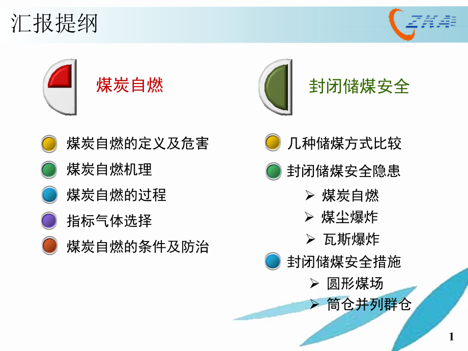 煤炭自燃与封闭储煤安全课件_第1页