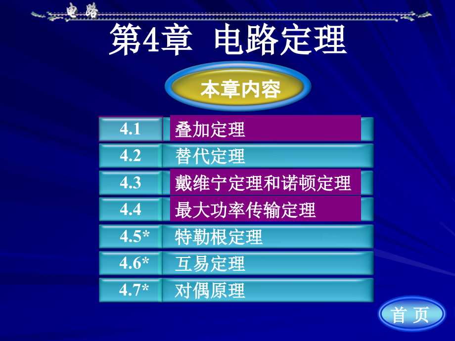 电路课件-第四章电路定理11-_第1页