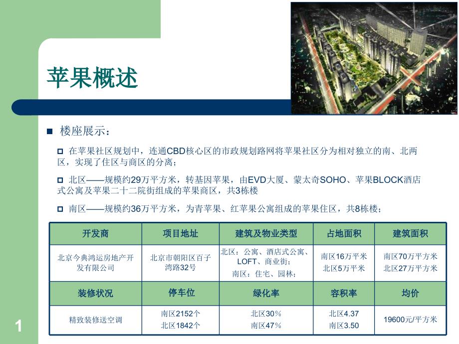 苹果社区专题策划课件_第1页