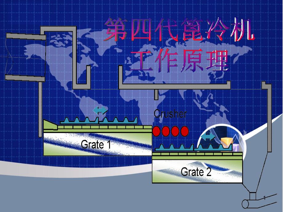 第四篦冷机工作原理11课件_第1页