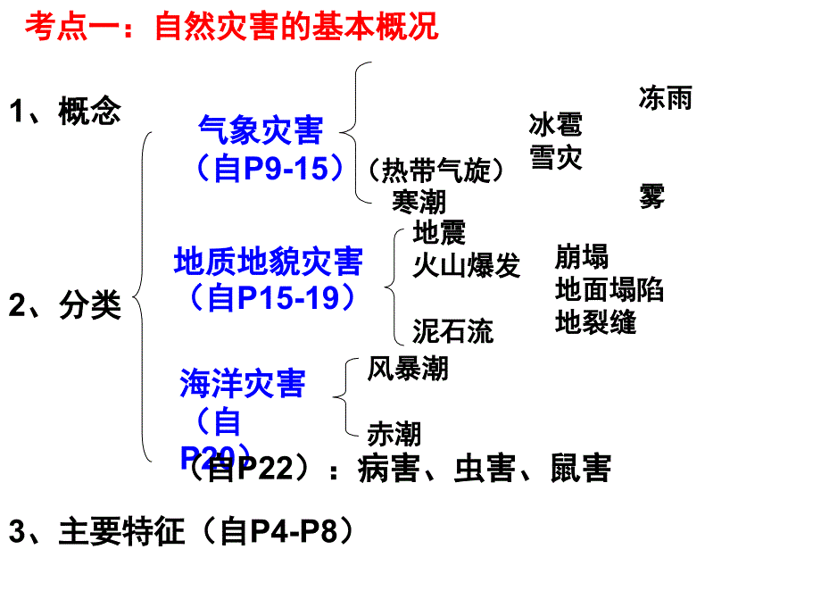 自然灾害的危害介绍-课件_第1页