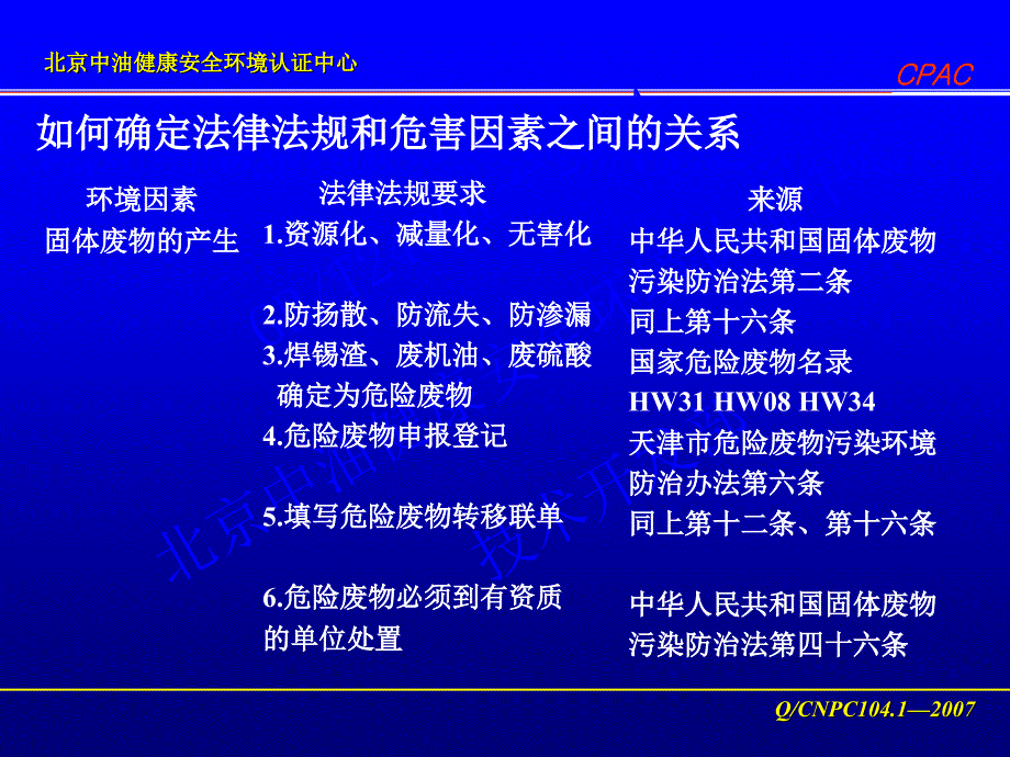 法律法规及合规评价_第1页