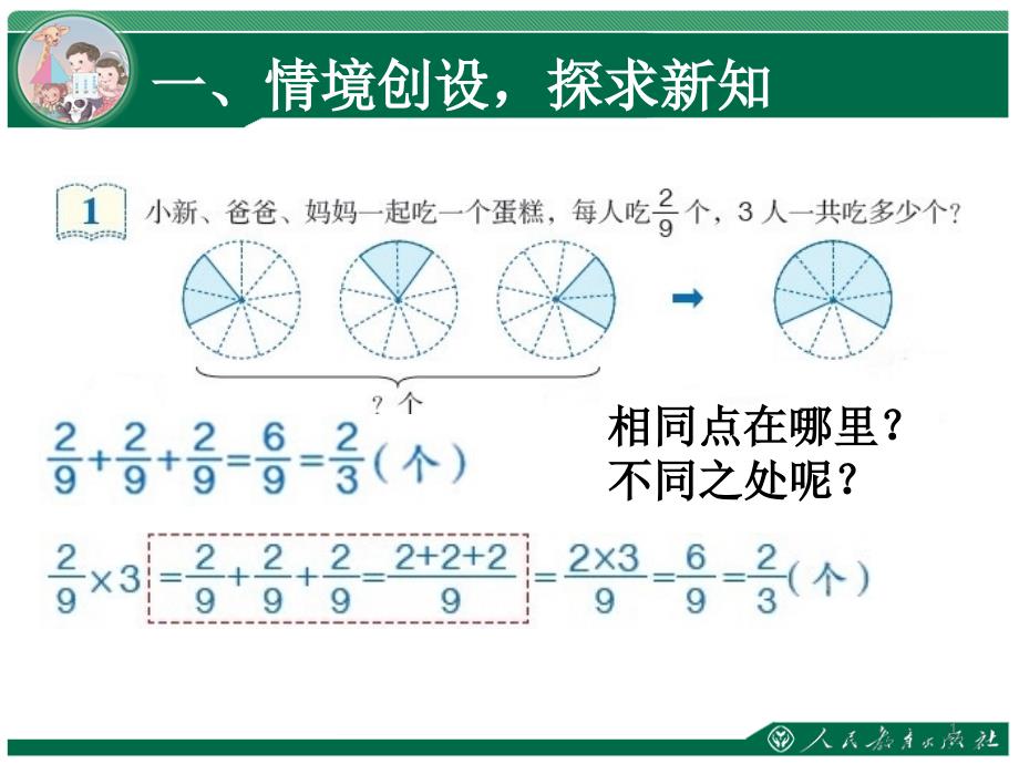 人教版六年级数学上册第一单元分数乘法第一课时要点课件_第1页