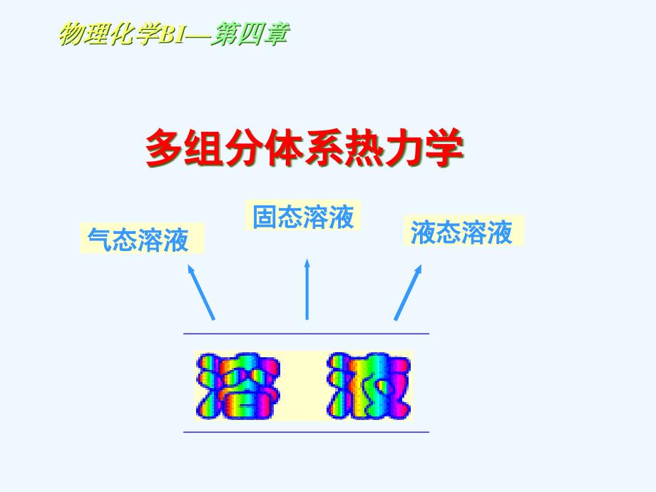 大学物理化学经典ppt课件45多组分体系热力学_第1页