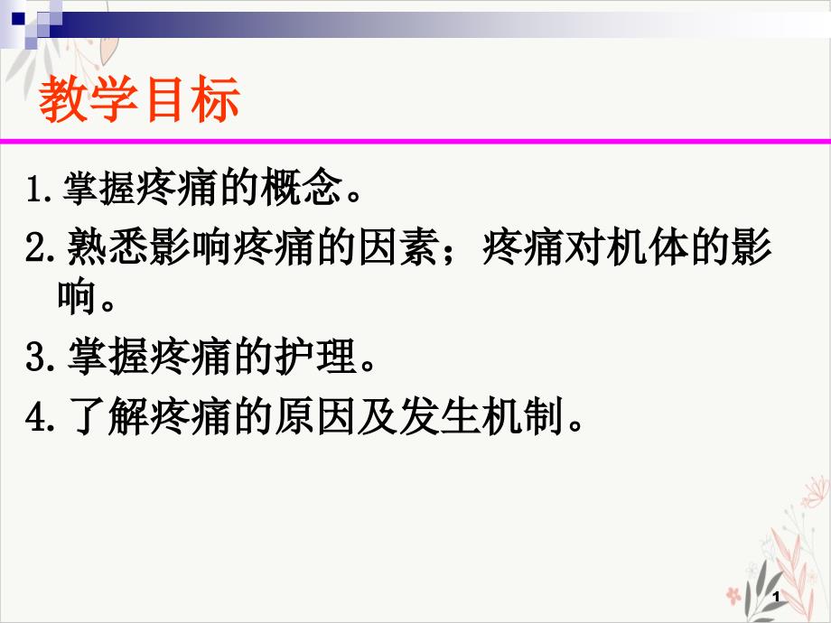 疼痛的观察与护理课件_第1页