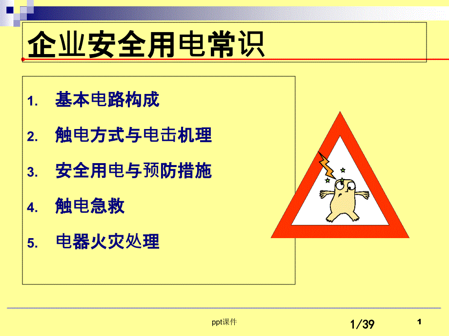 企业用电安全常识--课件_第1页