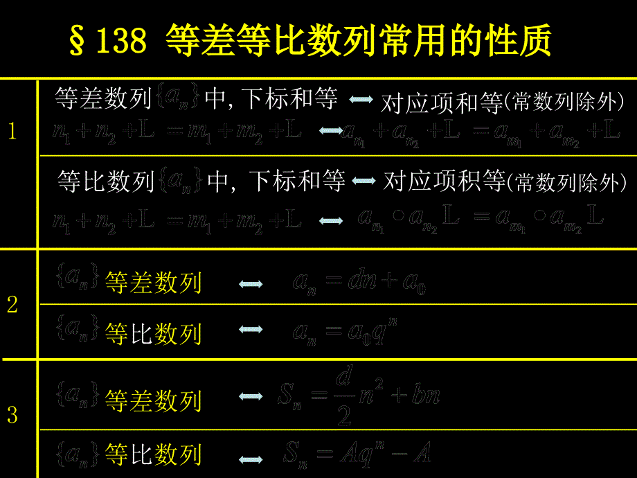 等差等比数列常用的性质课件_第1页