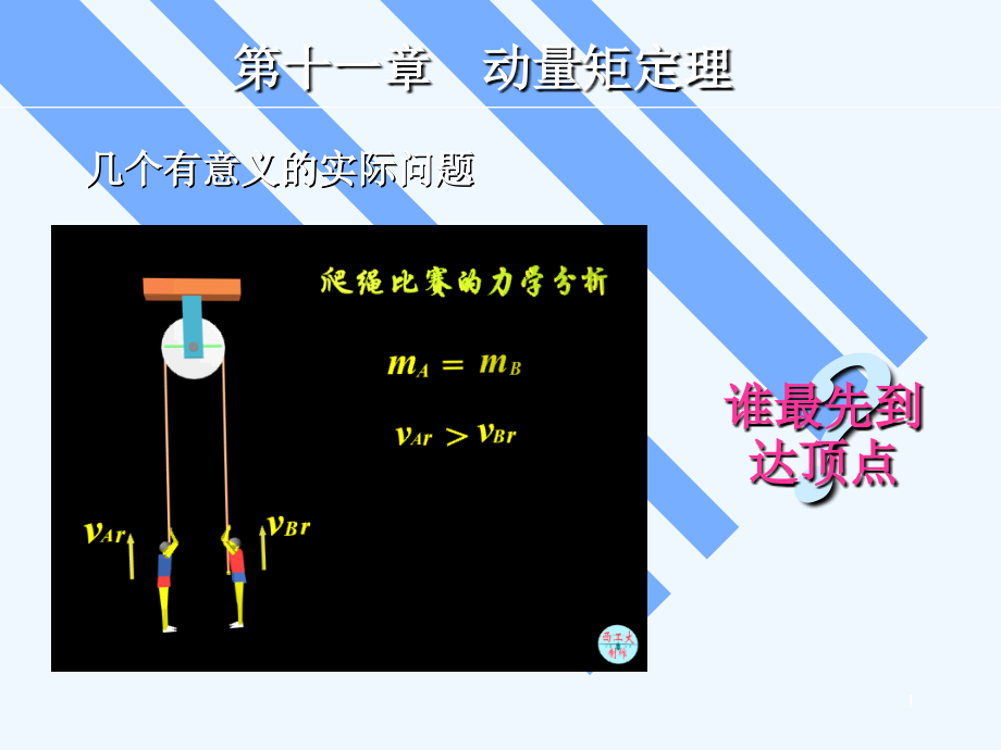 理论力学-十一-动量矩定理课件_第1页