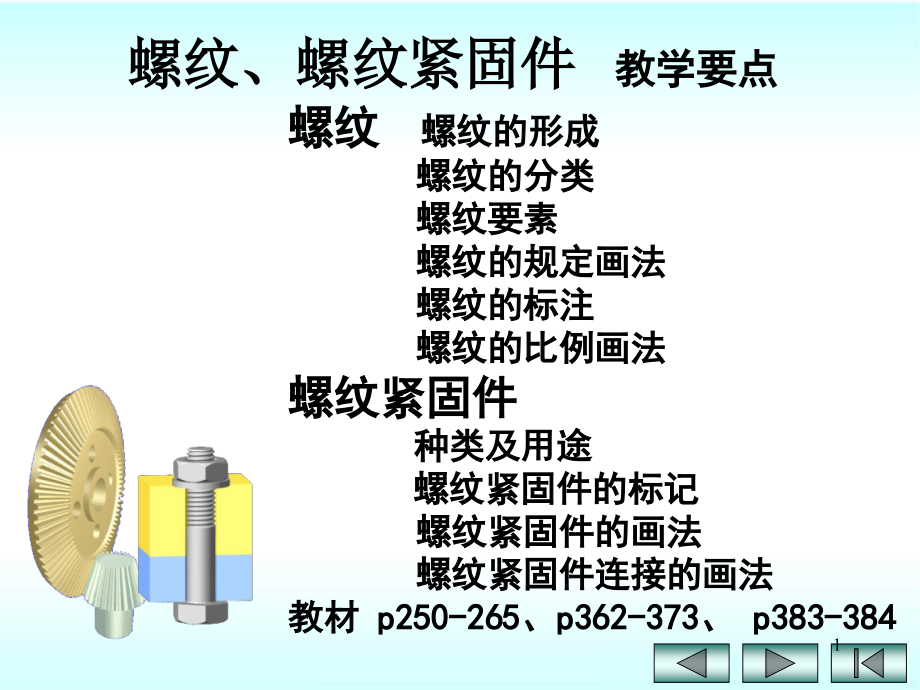 螺纹精度介绍演示幻灯片课件_第1页