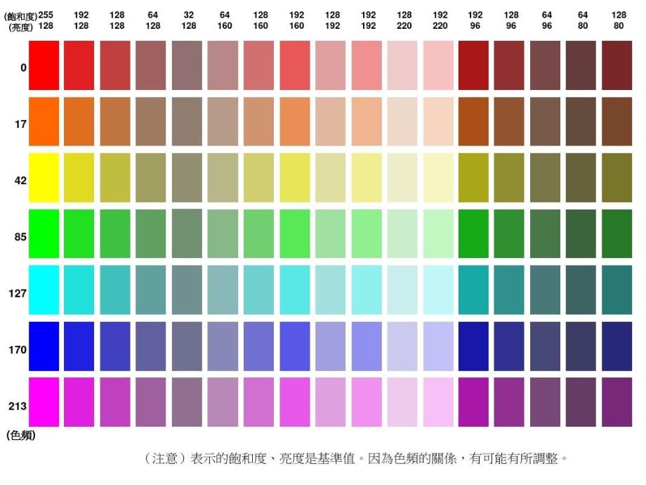 常用几何图形汇总_第1页