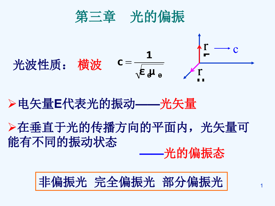 光学第三章光的偏振课件_第1页