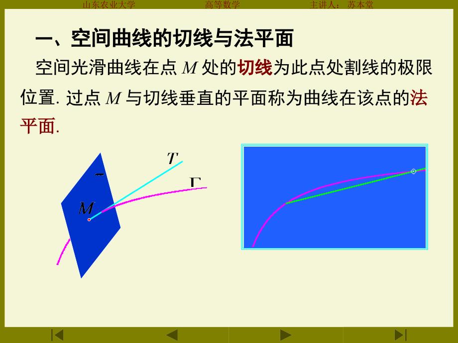 空间角曲线的切线与法向量课件_第1页