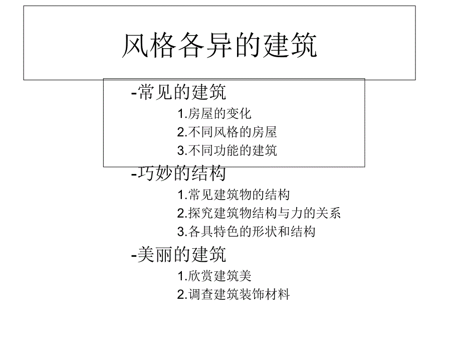 冀人版六年级科学下册《风格各异的建筑--1-常见的建筑》ppt课件_第1页