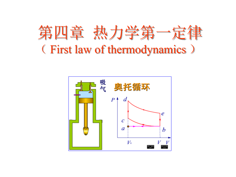 热学第四章课件_第1页