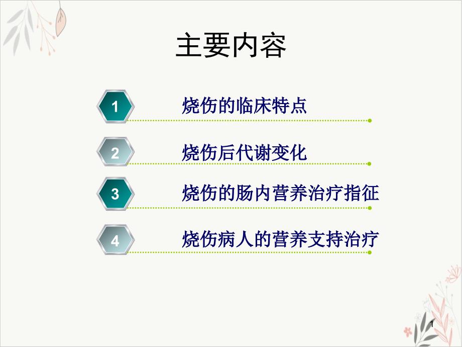 烧伤患者的营养支持治疗课件_第1页