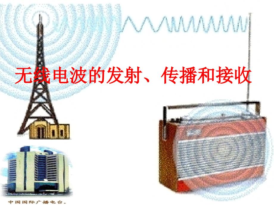 电磁波的发射和接收课件_第1页