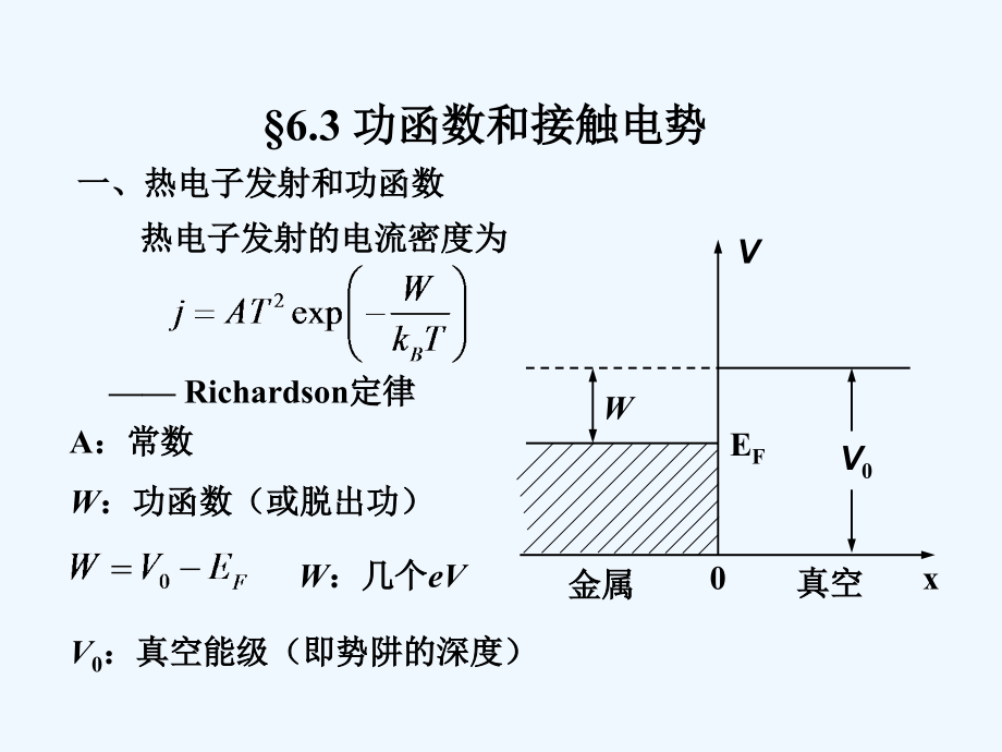 固体物理学教案_第1页