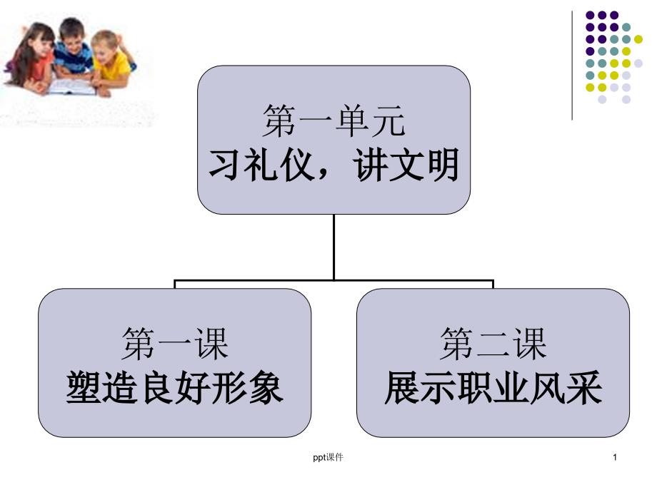 《增添我们的魅力》-课件_第1页