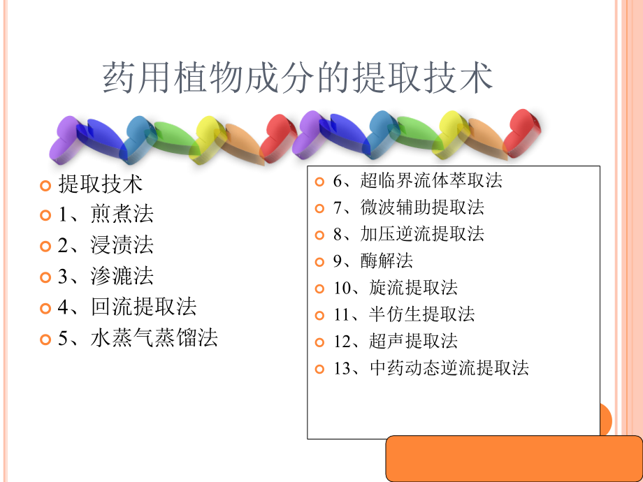 药用植物成分的提取法(提取技术)课件_第1页