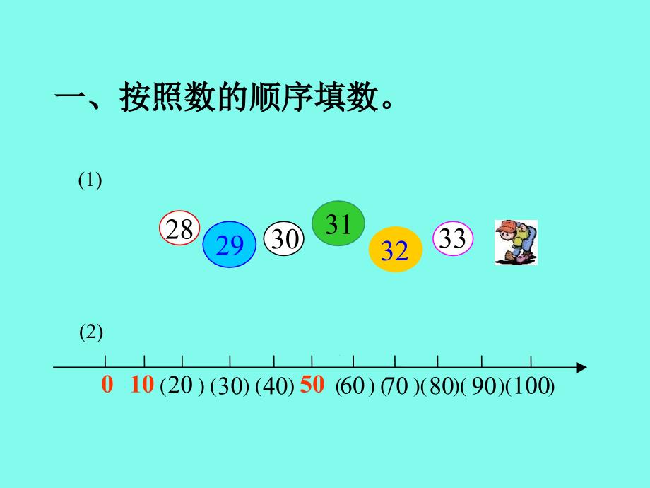 浙教版一年级数学下册比较数的大小ppt课件_第1页