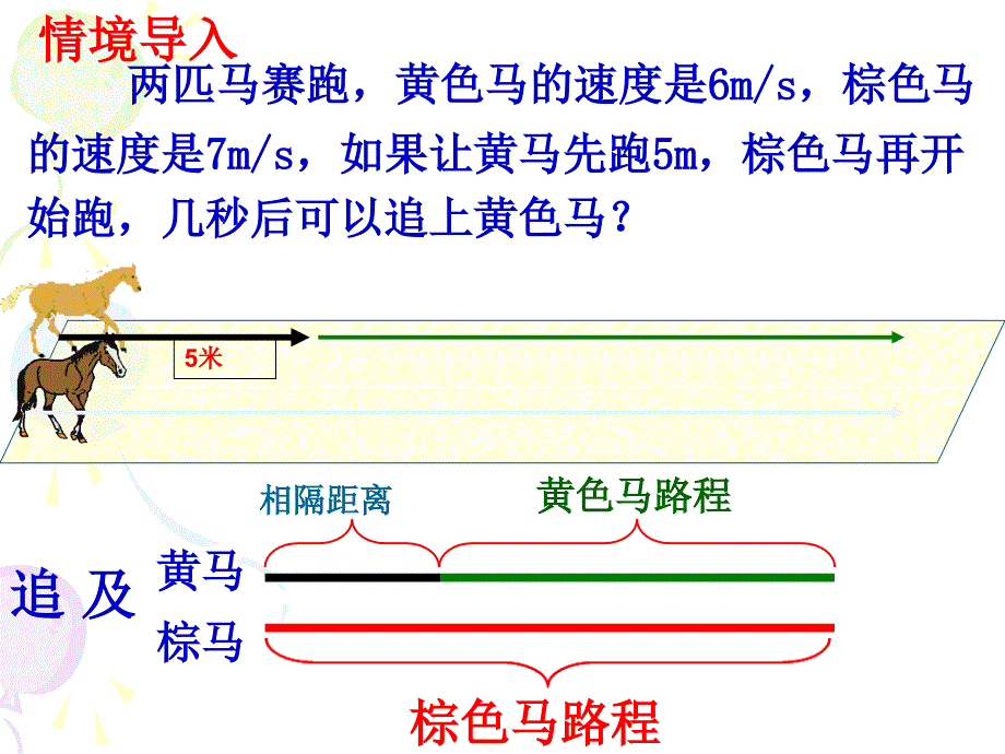 苏科版七年级数学上册《4章一元一次方程小结与思考》公开课ppt课件_第1页