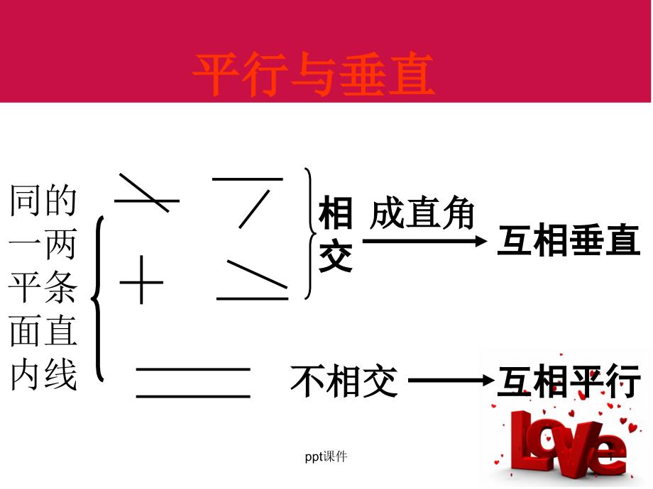 人教版小学数学四年级上册《画垂线》--课件_第1页