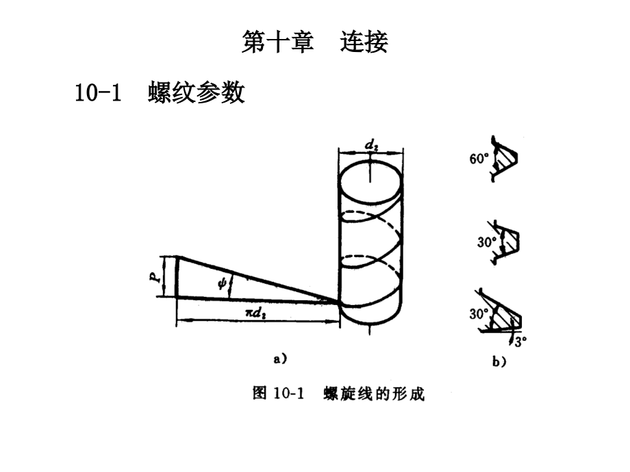 第十章-联接详解课件_第1页