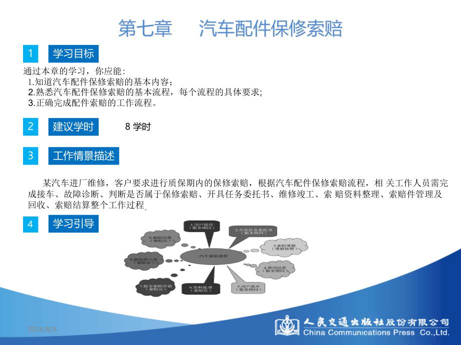 第七章汽车配件保修索赔课件_第1页