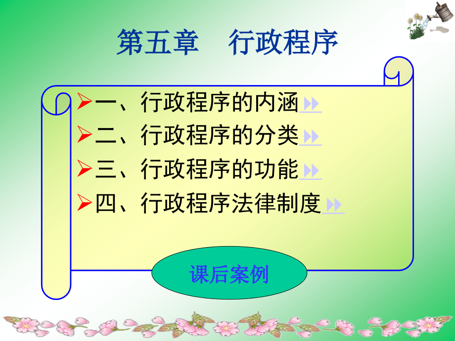 第五章-行政程序课件_第1页