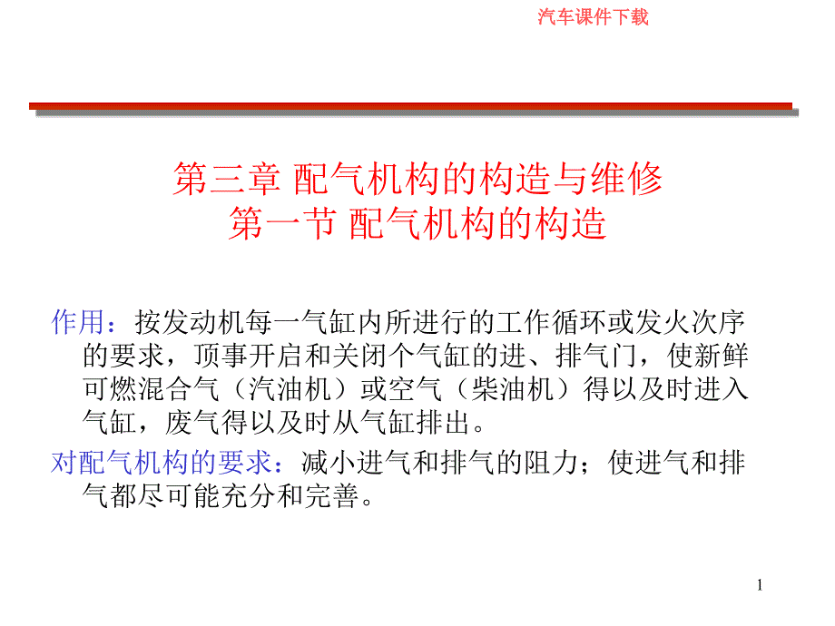 发动机配气机构的构造与维修_第1页