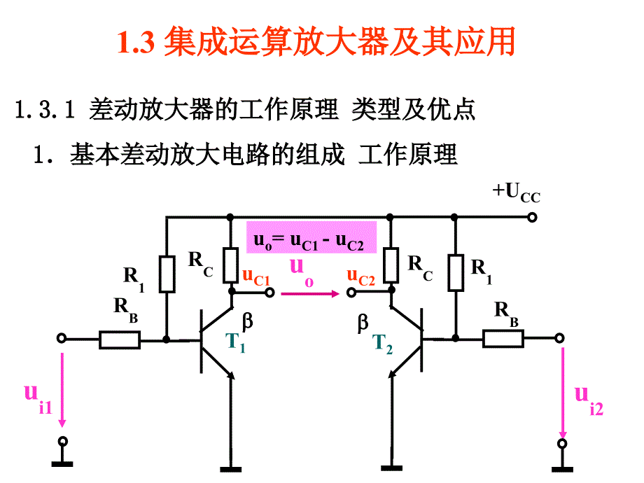 电子技术(运放)W剖析课件_第1页