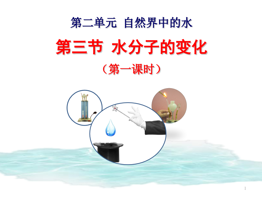 水分子的变化（公开课参评ppt课件）_第1页