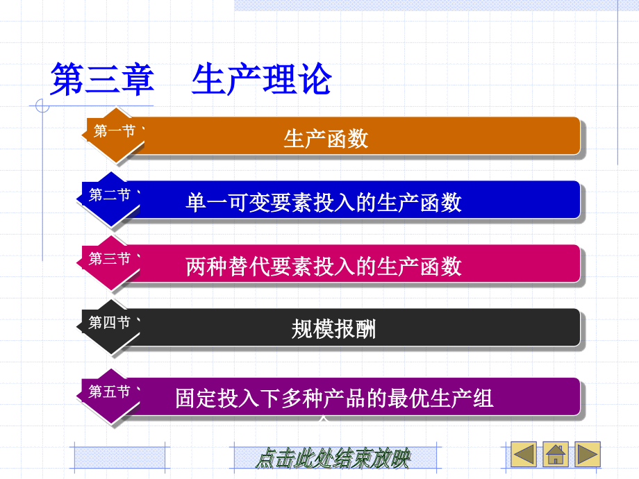 第三章-生产理论课件_第1页