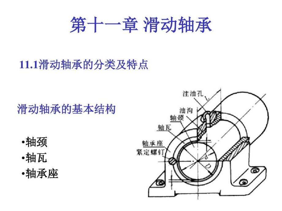 滑动轴承选型资料教学课件_第1页