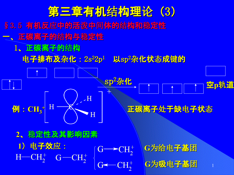 第三章有机结构理论课件_第1页