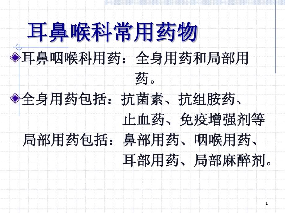 耳鼻喉科常用药物课件_第1页