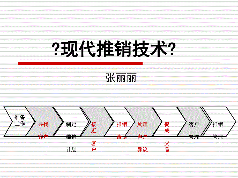 推销人员的素质能力—做好推销准备_第1页