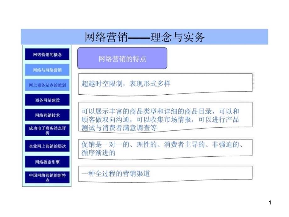 网络营销——理念与实务课件_第1页