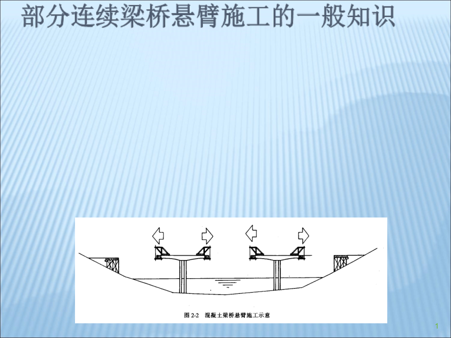 悬灌梁施工施工过程课件_第1页