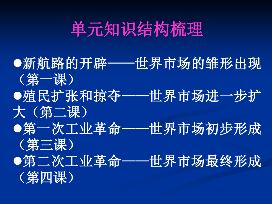 第五课：开辟新航路课件_第1页