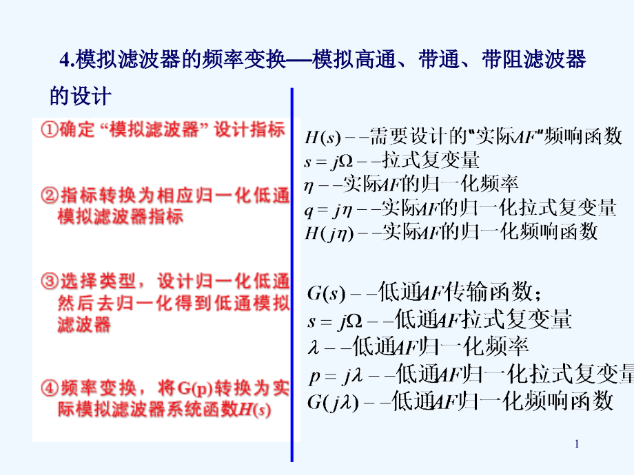 模拟高通带通滤波器设计课件_第1页