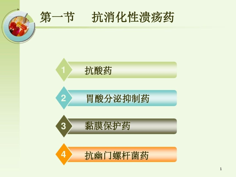 消化系统药药理学课件_第1页