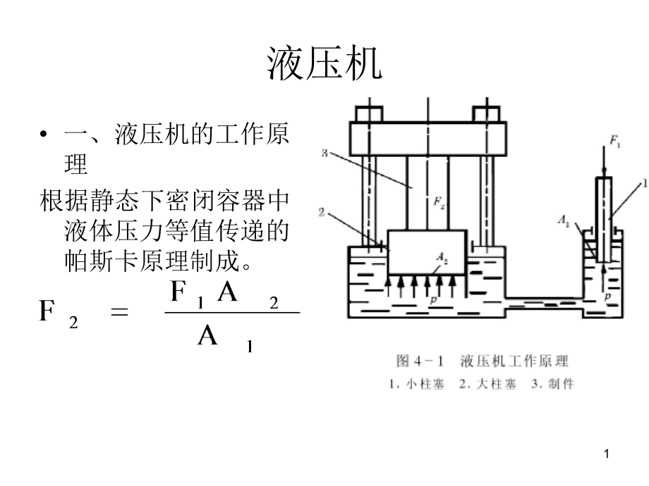 液压机教学讲解课件_第1页