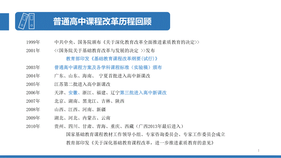 普通高中新课程新教材实施方案解读课件_第1页