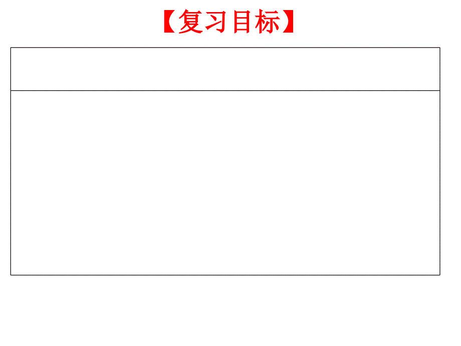 走进国家课件复习课件_第1页