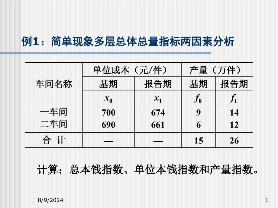 统计学例子——多层简单总体两因素分析1_第1页