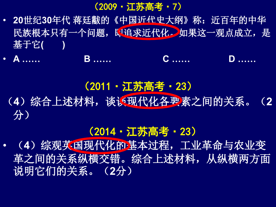 指出西方近代化的道路课件_第1页