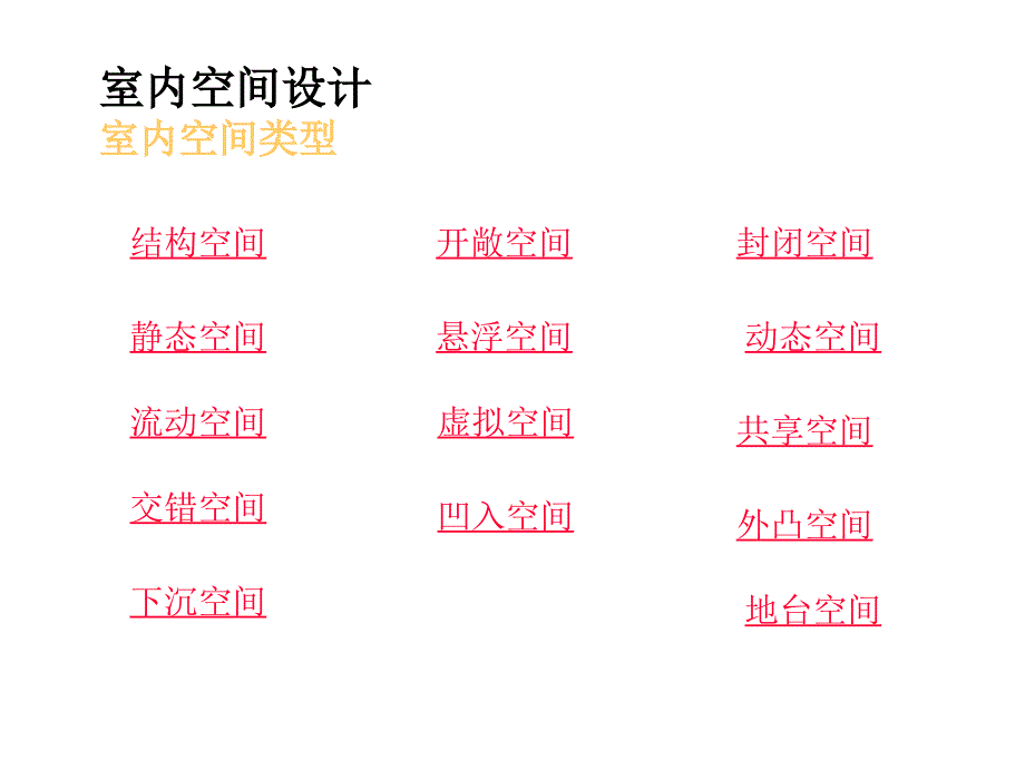 室内空间设计室内空间类型课件_第1页