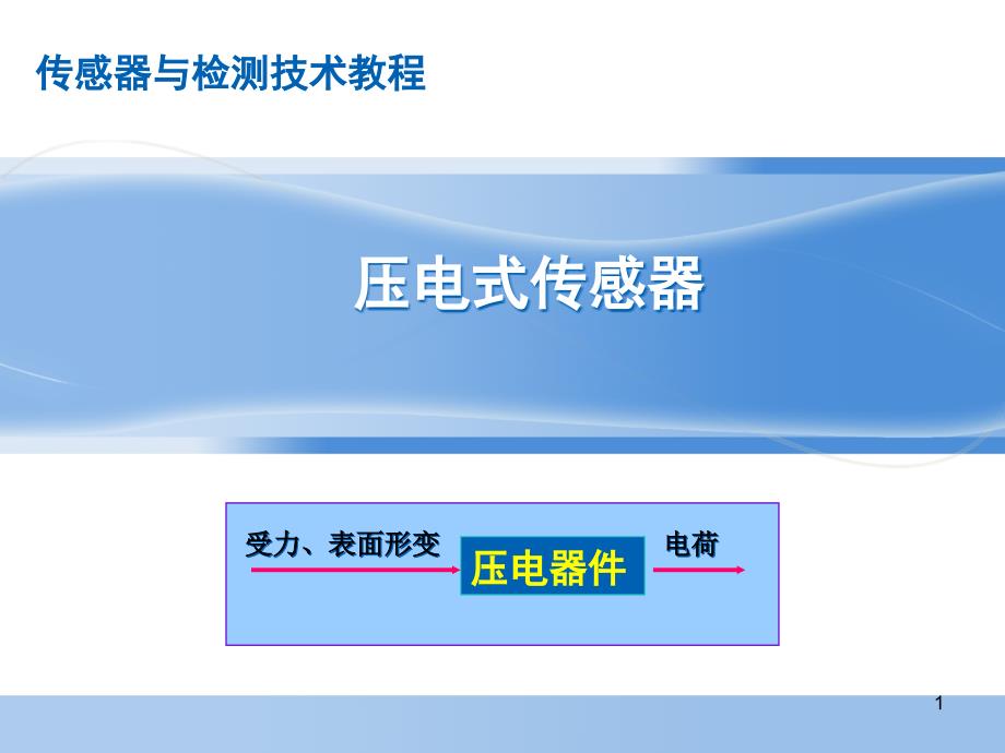 传感器与检测技术教程压电陶瓷课件_第1页